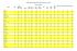 NITTY-GRITTY (THROUGH GAMES OF February 11, 2018 ) Men's Basketball. Road Record. Conf. Record