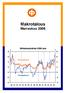 Makrotalous Marraskuu 2005