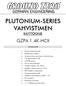 PLUTONIUM-SERIES VAHVISTIMEN KÄYTTÖOHJE