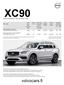 Bensiini/Lataushybrid / Bensin/Laddhybrid XC90 T8 AWD Momentum aut 288/ , ,