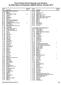 Texas Public School Districts and Charters, by State Board of Education (SBOE) District, October 2011